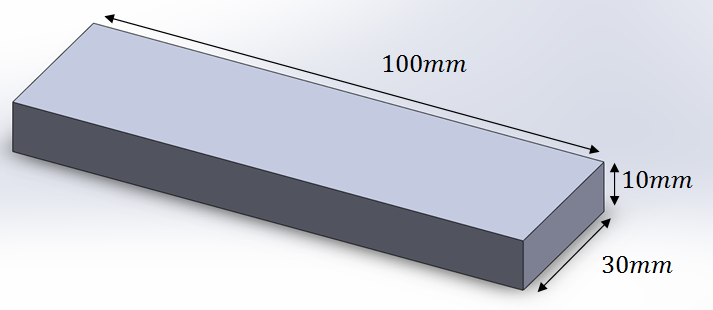 Volume estimate for control arm