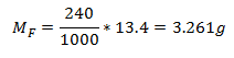 Forearm weight Estimate